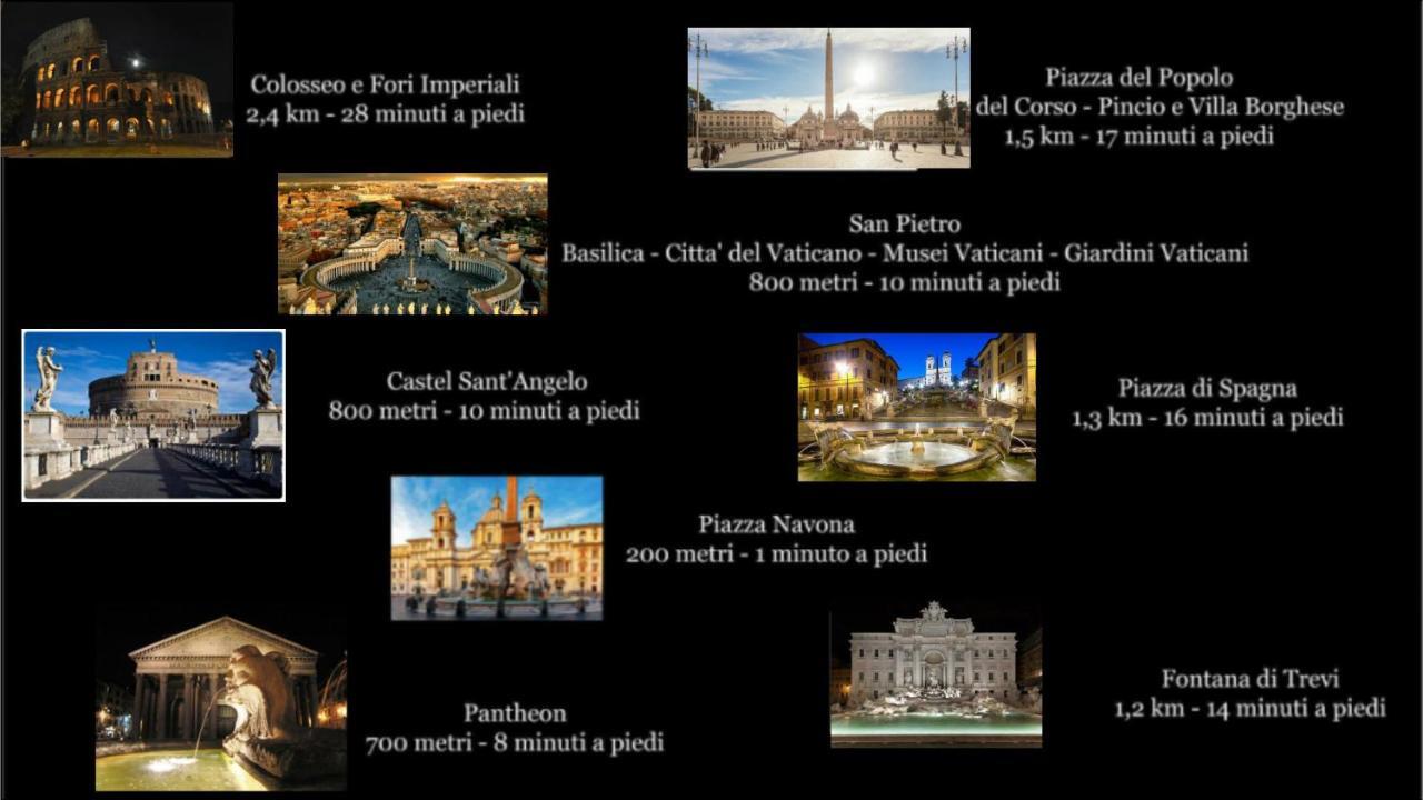 Cheri Navona Řím Exteriér fotografie